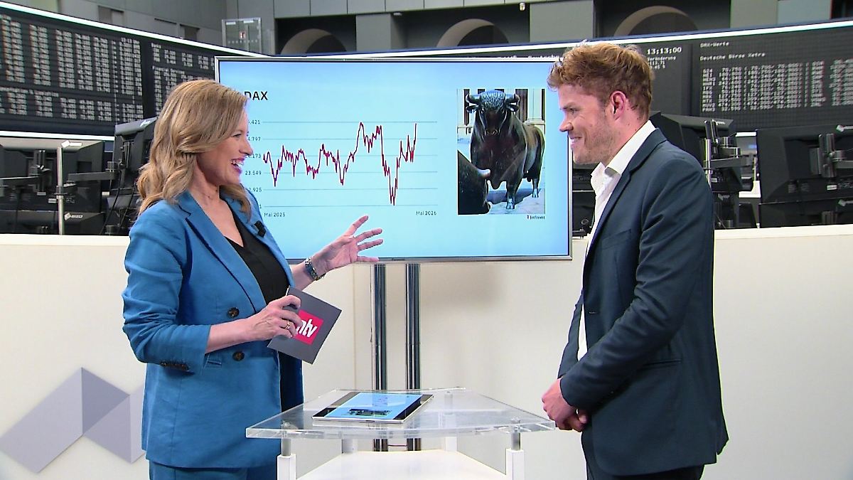 Markt im Angriffsmodus: Dax vor dem Durchbruch?